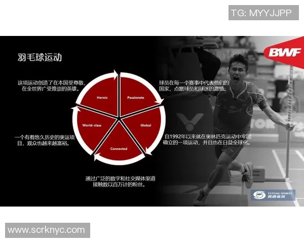 广州羽毛球队技术表现深度分析与数据洞察探讨 广州羽毛球队技术表现深度分析与数据洞察探讨