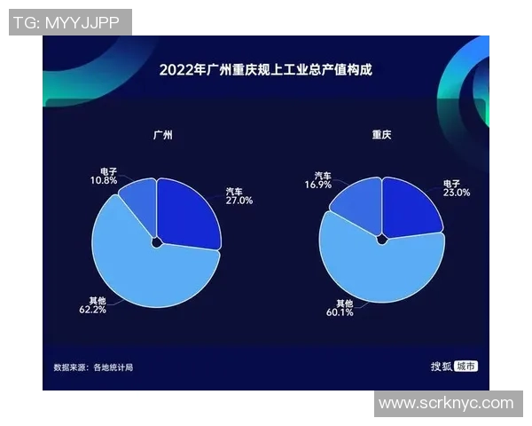 广州街舞队与重庆街舞队赛后状态分析与复盘总结 广州街舞队与重庆街舞队赛后状态分析与复盘总结