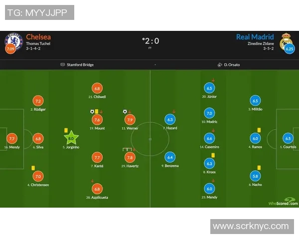 广州足球队反击战术解析:高效运用快速反击体系的成功之道 广州足球队反击战术解析:高效运用快速反击体系的成功之道