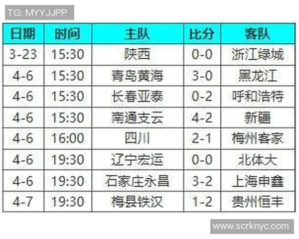 贵州恒丰与北体大精彩对决全场录播回顾与分析