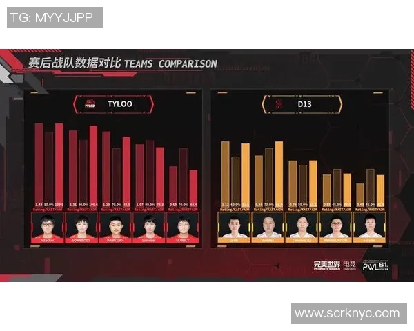 CSGO热点分析：深入解读IG战队在比赛中的反击策略与表现