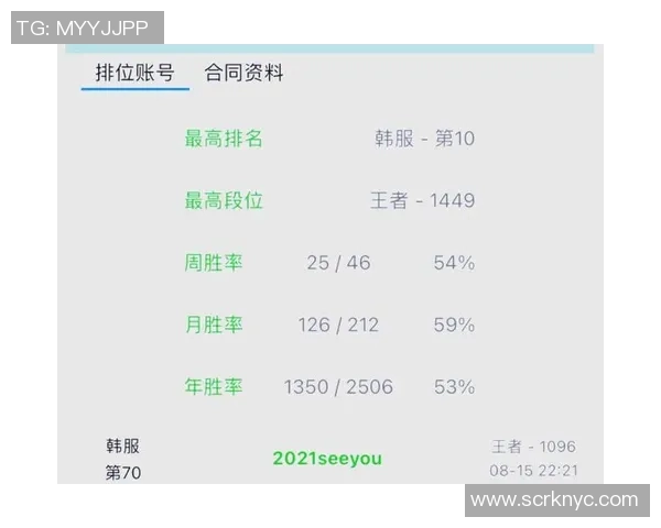 全明星赛积分榜揭晓TES战队以86分稳居第一名