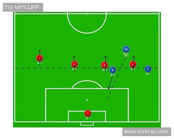 深入分析成都足球队控制打法的战术特点与实施效果